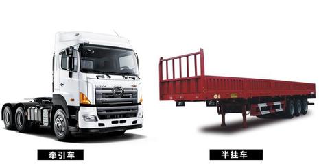 你没见过的货车分类大全，果断收藏！油罐车篇