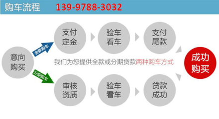 合肥市肥西国六东风小多利卡6方压缩式垃圾车价格与配置解析
